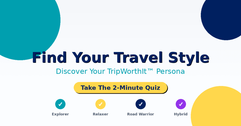 TripWorthIt™ Travel Style Quiz